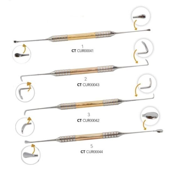 Kit x4 de Curetas Sinusales BELKYS