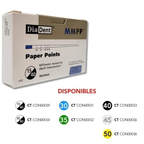 Conos de Papel Milimetrados DIADENT