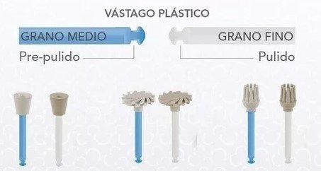 Kit de 6 pulidores Easycomp EVE